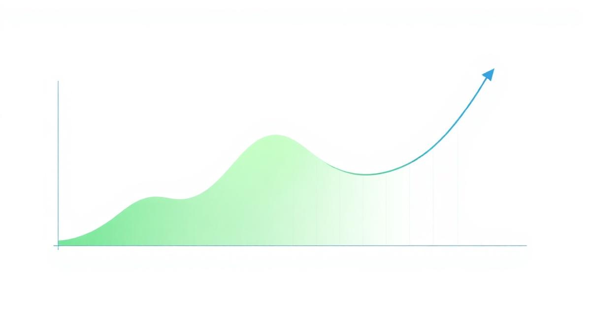 Equity curve showing peak-to-trough drawdown and recovery